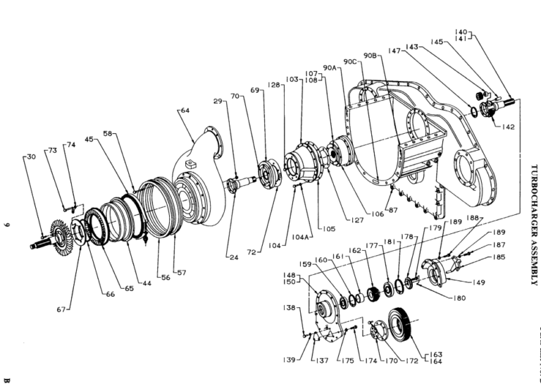 EMD Turbocharger Remanufacturing and or rebuild kits. EMD